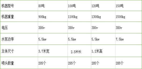 100T免基础型91短视频网站下载(图2)